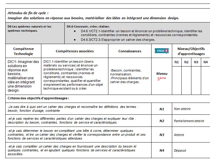 competence_besoin_et_cahier_des_charges.jpg
