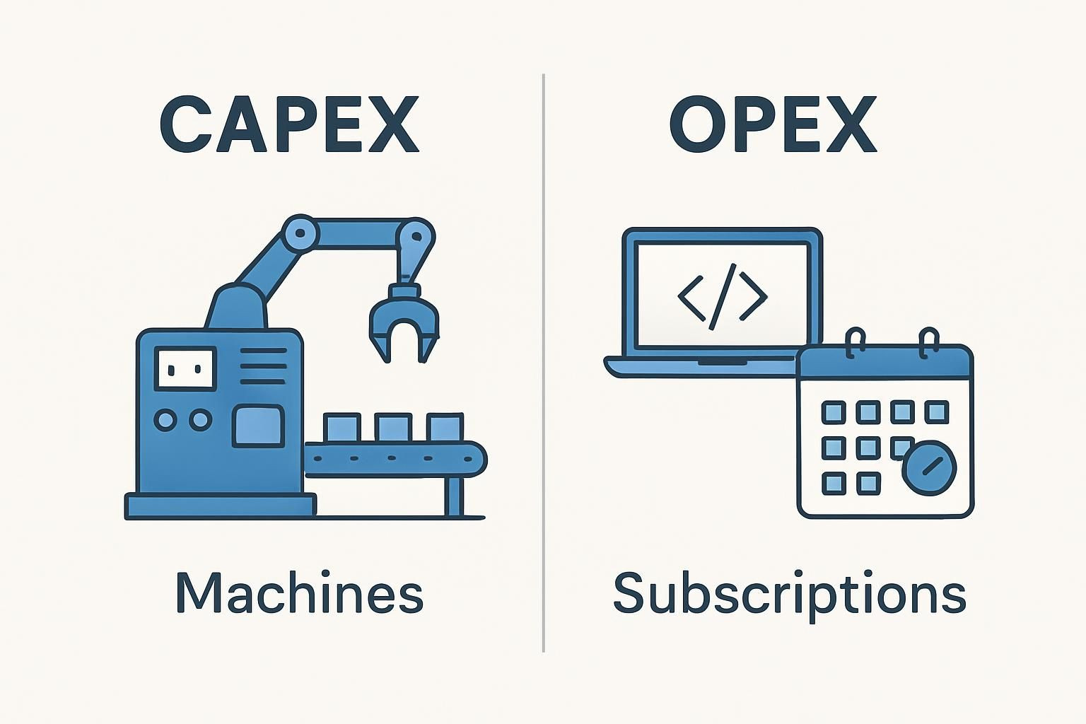 découvrez les différences entre capex et opex pour optimiser la gestion de votre budget et prendre des décisions financières éclairées.